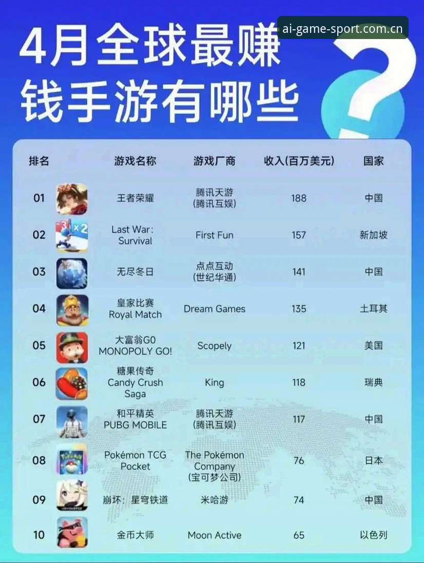爱游戏互动娱乐平台全面解析：为何成为玩家必备的沉浸式游戏选择