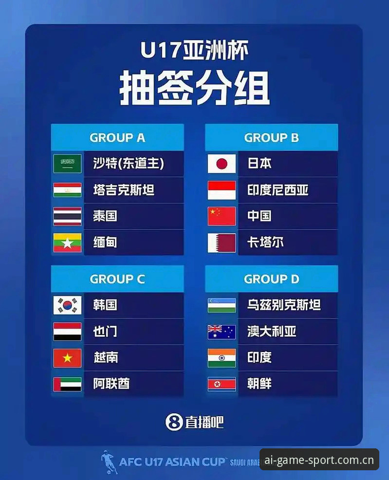 U17世界杯抽签结果解读与观赛指南：中国男女足分组形势全解析