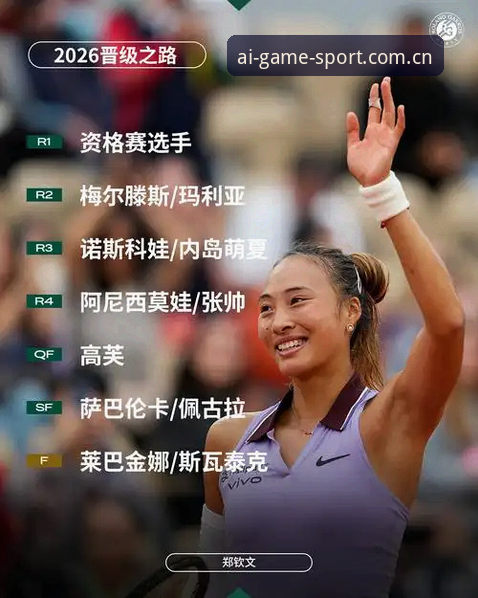 2026法网女单抽签全面评测：郑钦文保分压力下能否再现奇迹？